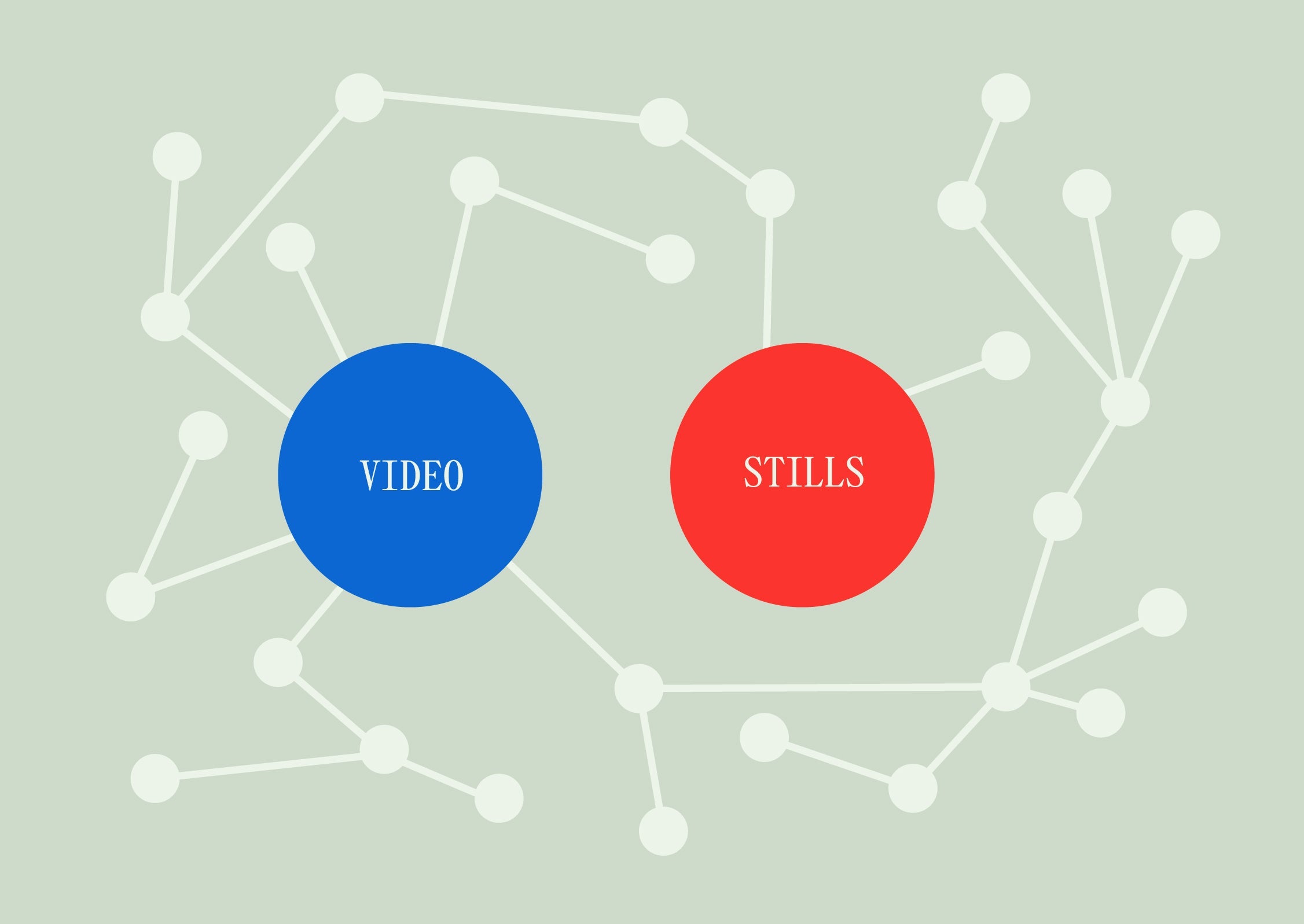 10 Truths About Content Creation (Backed by Research & Data)